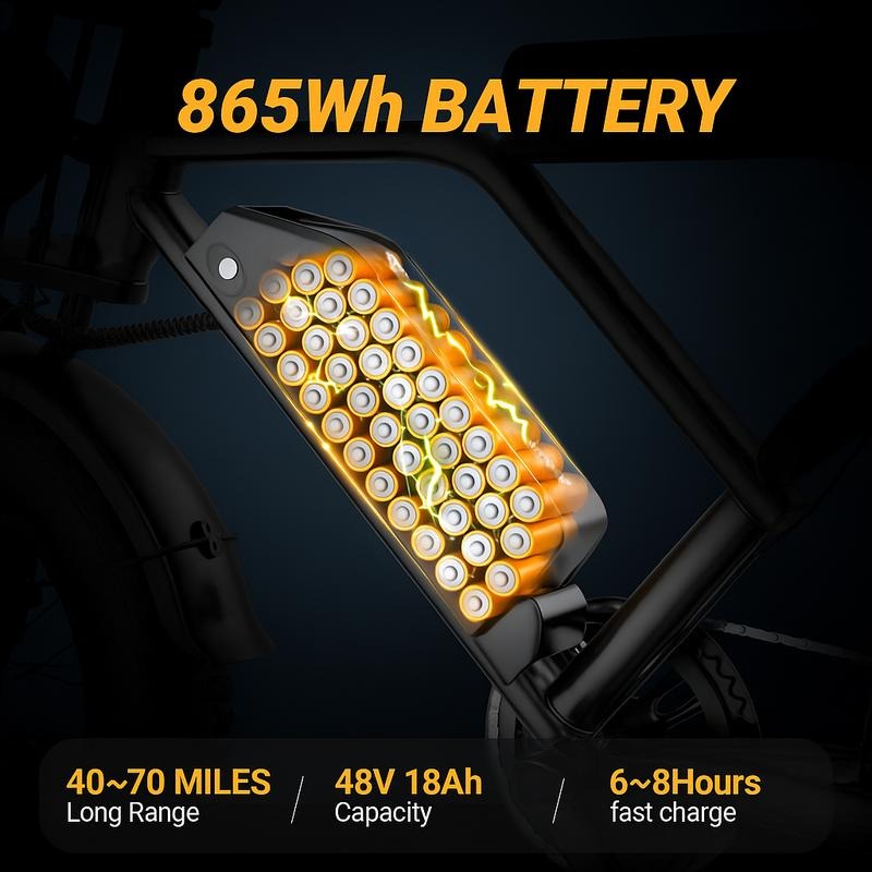 1500W All-Terrain E-Bike with Full Suspension & Long Range