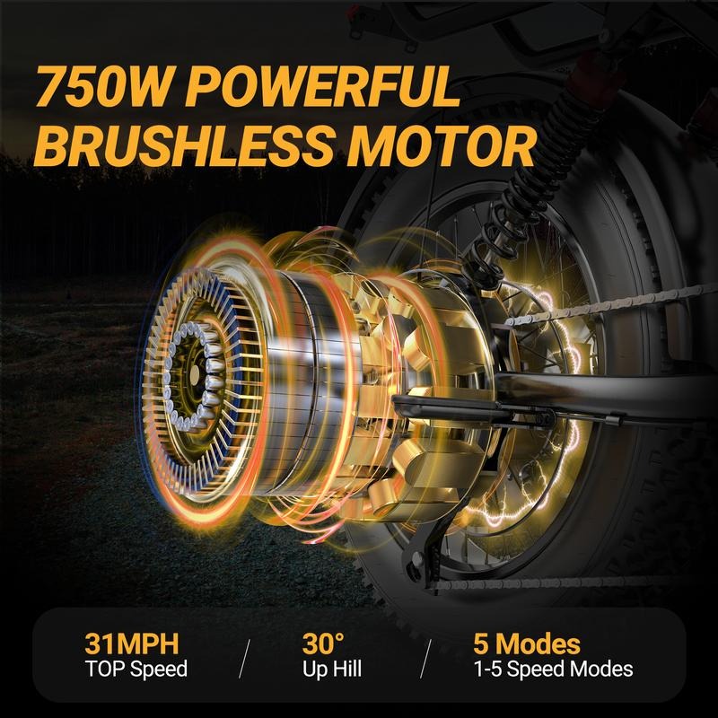 1500W All-Terrain E-Bike with Full Suspension & Long Range