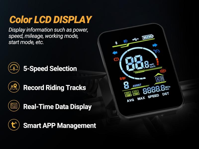 1500W All-Terrain E-Bike with Full Suspension & Long Range